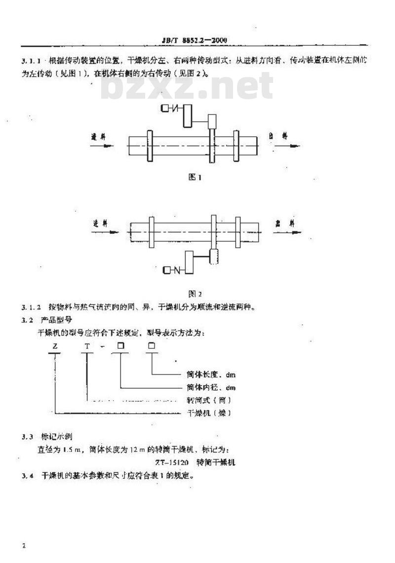 JB/T 8852.2-2000 转筒干燥机