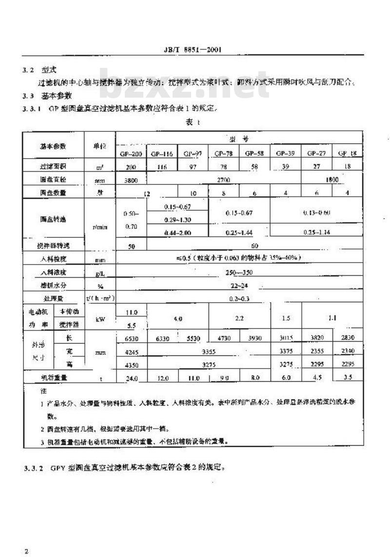 JB/T 8851-2001 圆盘真空过滤机