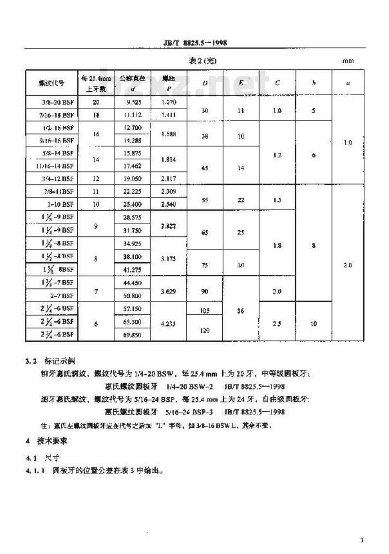 JB/T 8825.5-1998 惠氏螺纹圆板牙