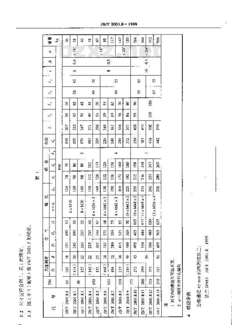 JB/T 2001.8-1999 水系统 圆附接法兰 型式与尺寸(PN=31.5MPa)