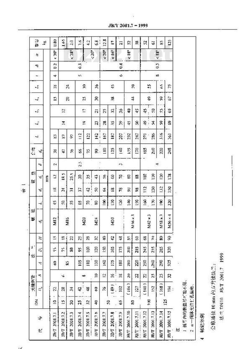 JB/T 2001.7-1999 水系统 方附接法兰 型式与尺寸(PN=31.5MPa)