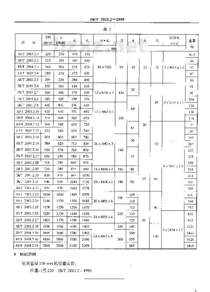 JB/T 2001.2-1999 水系统 柱塞压盖 型式与尺寸(PN=20MPa)