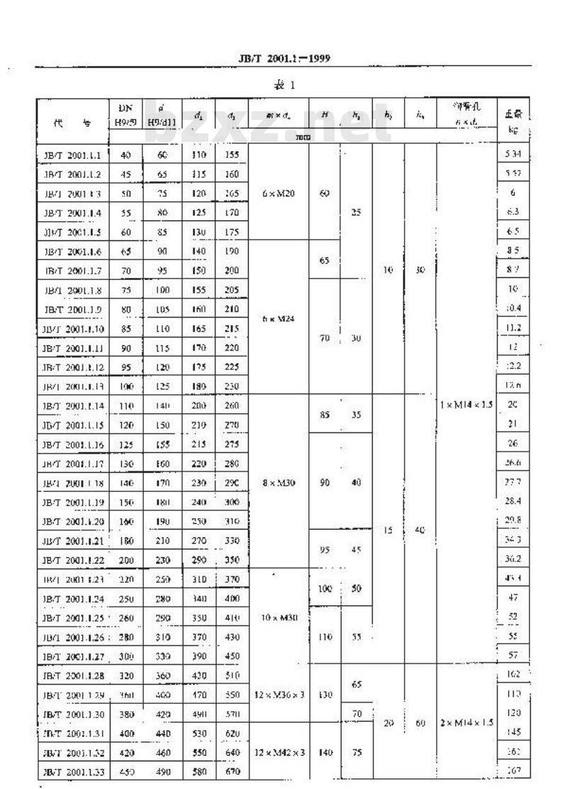 JB/T 2001.1-1999 水系统 柱塞压盖 型式与尺寸(PN=31.5MPa)
