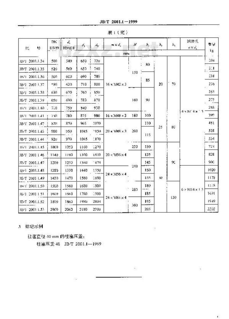 JB/T 2001.1-1999 水系统 柱塞压盖 型式与尺寸(PN=31.5MPa)
