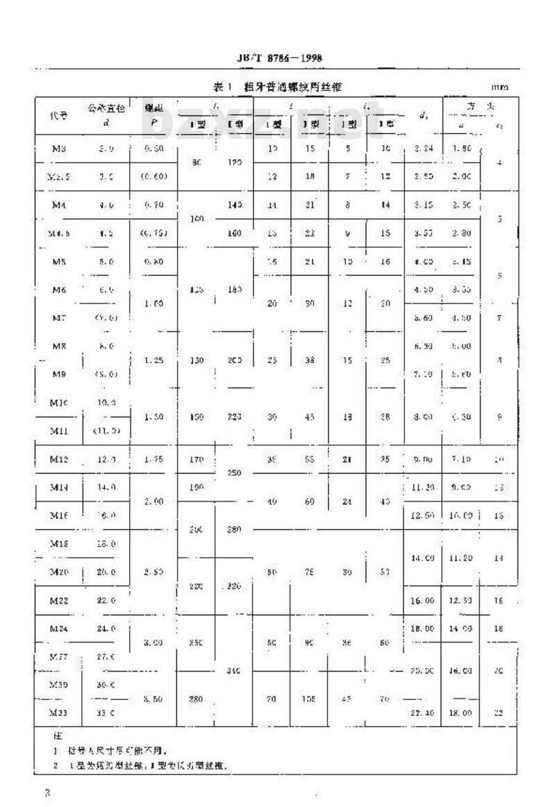 JB/T 8786-1998 长柄螺母丝锥
