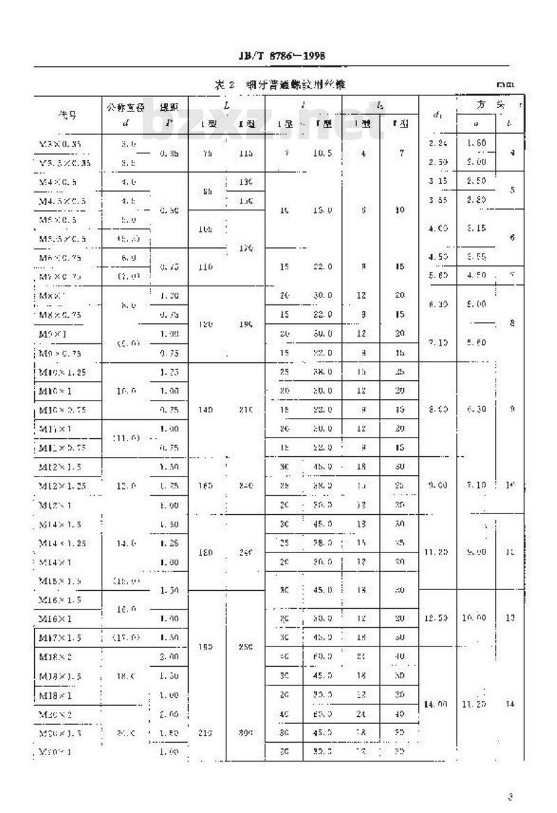 JB/T 8786-1998 长柄螺母丝锥