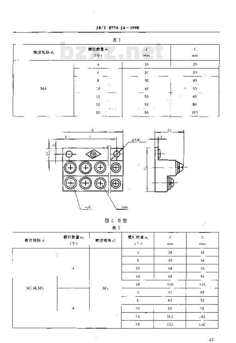 JB/T 8774.14-1998 机床电气系统辅件 JDG 接地端子排