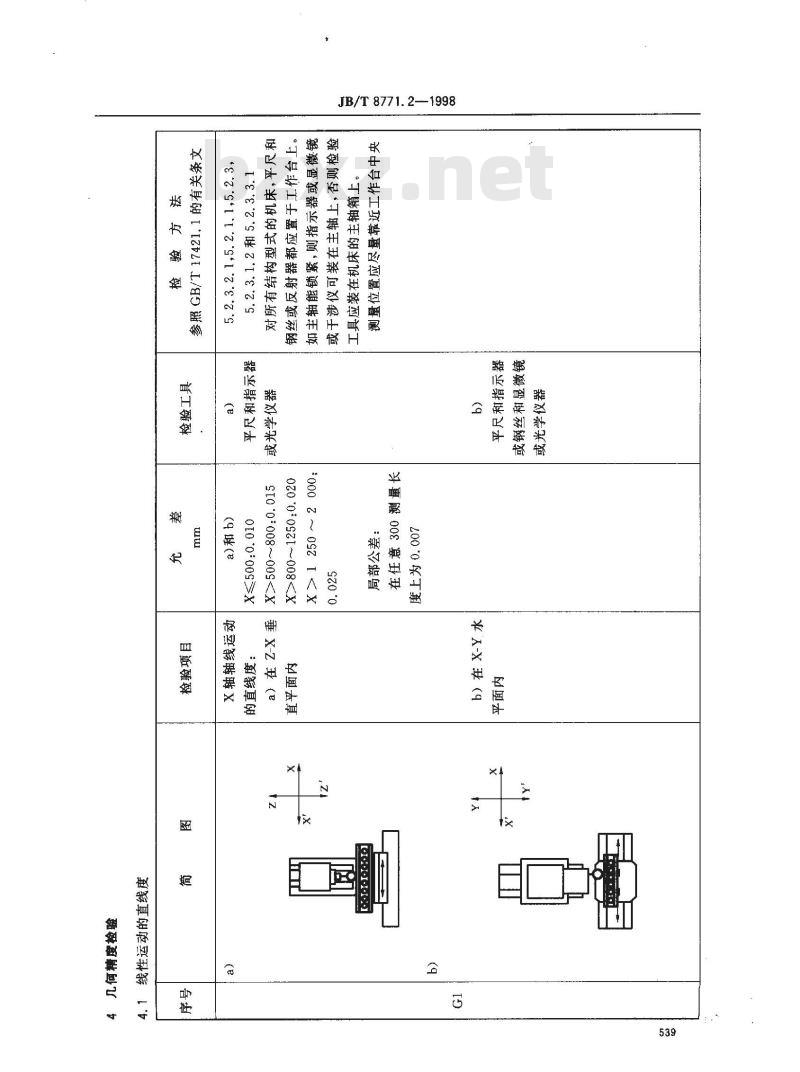 JB/T 8771.2-1998 加工中心检验条件 第 2 部分：立式加工中心 几何精度检验
