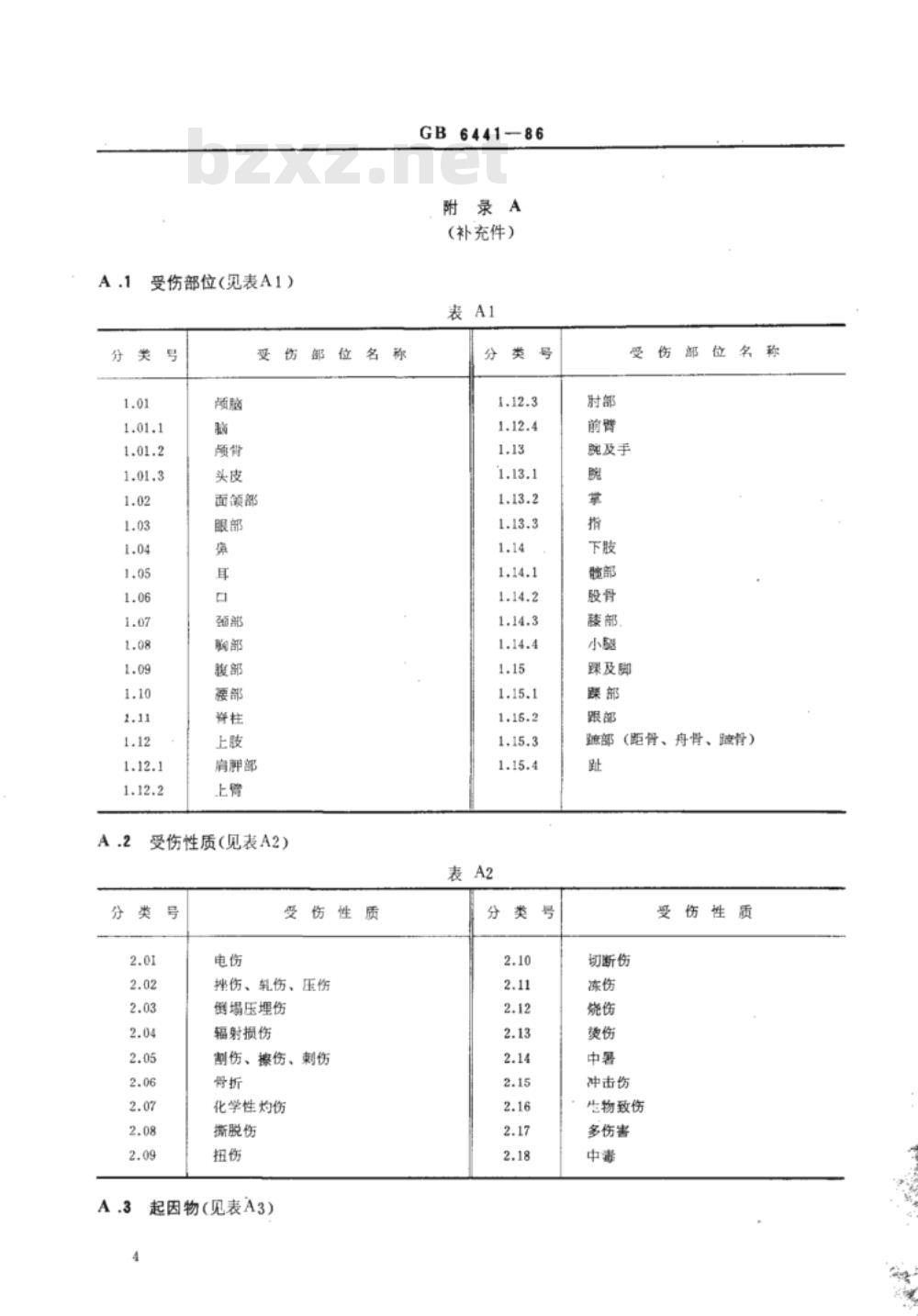 GB 6441-1986企业职工伤亡事故分类 
