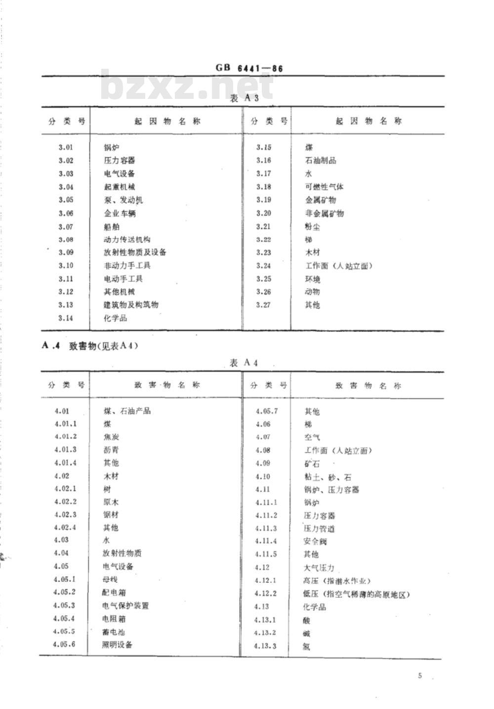 GB 6441-1986企业职工伤亡事故分类 