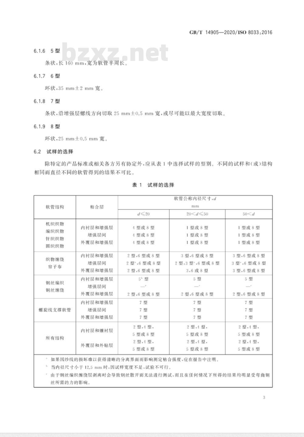 GB∕T 14905-2020 橡胶和塑料软管 各层间粘合强度的测定