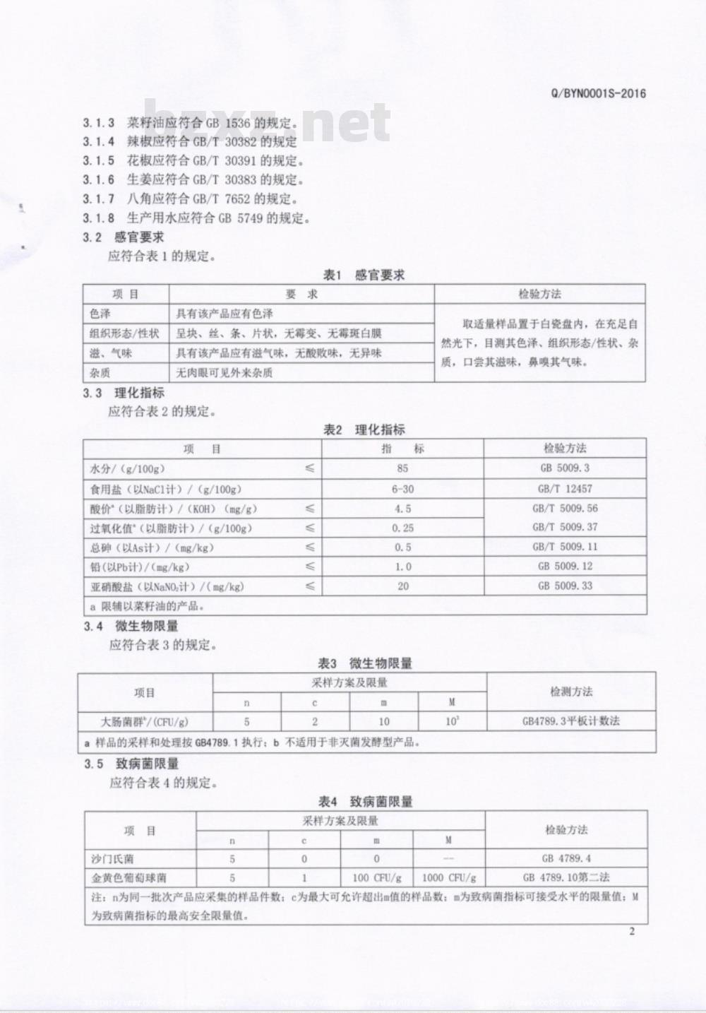 QBYN 0001 S-2016 巴中永隆食品有限公司 酱腌菜