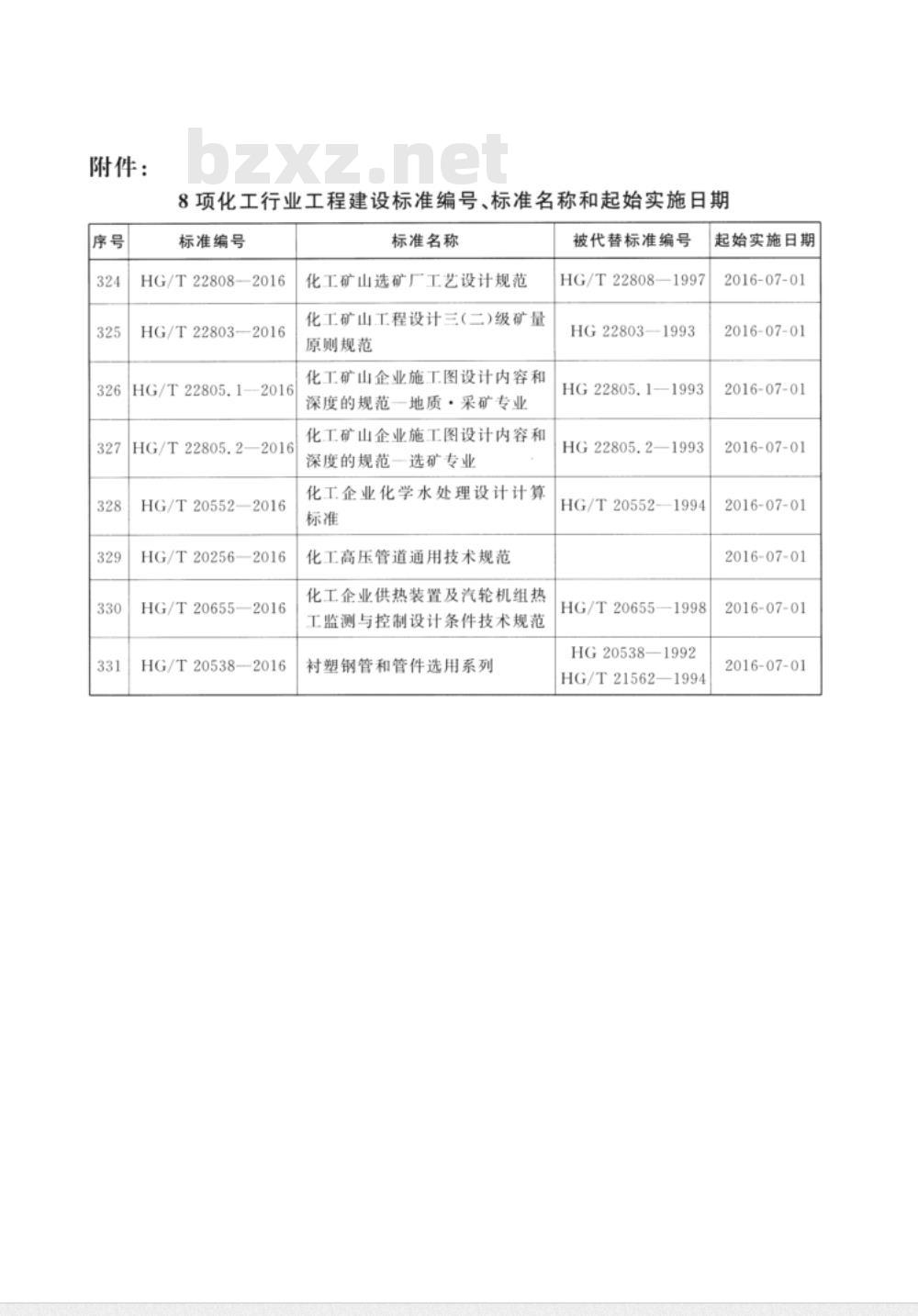 HG∕T 22808-2016 化工矿山选矿厂工艺设计规