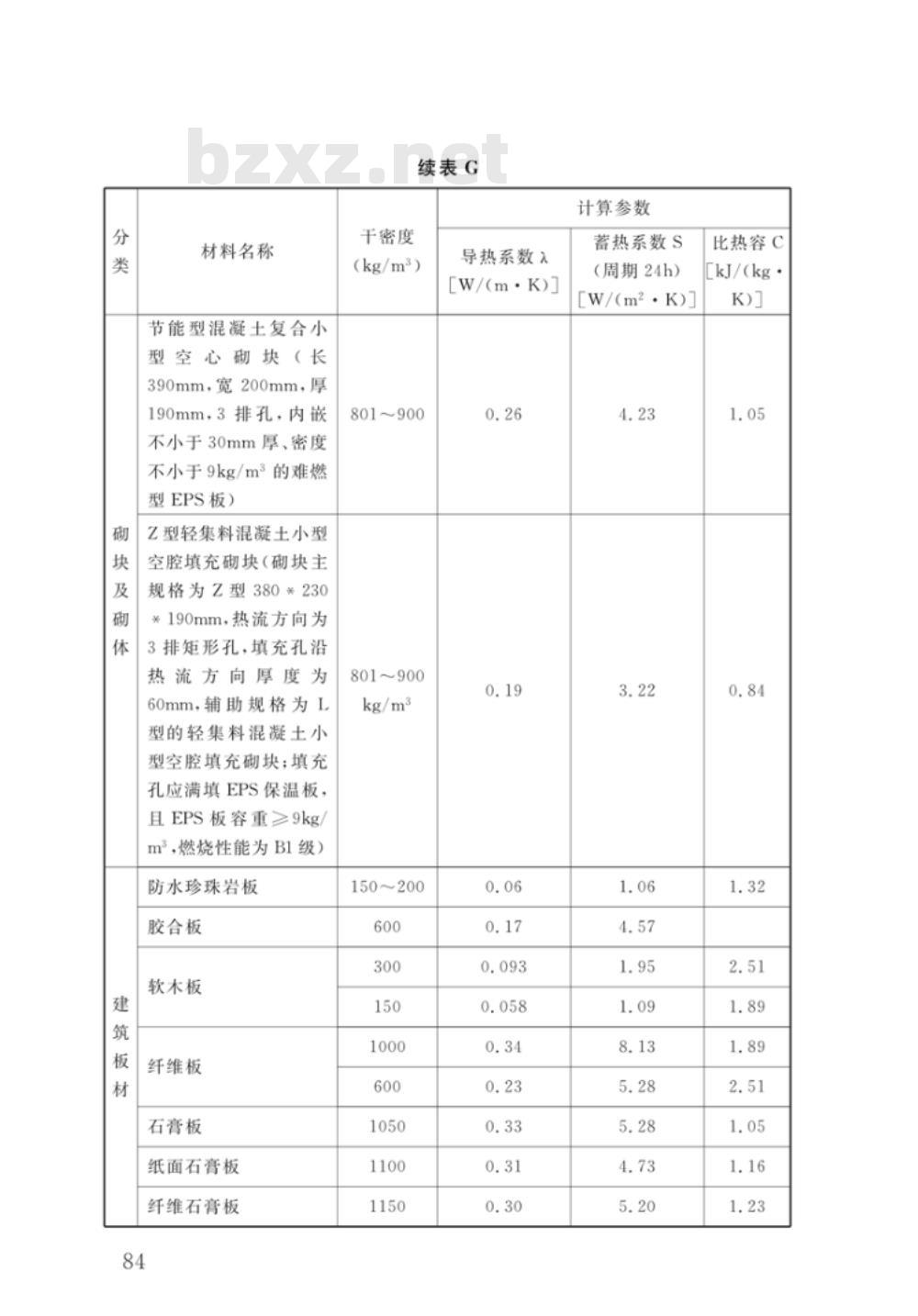 DBJ50-052-2016 公共建筑节能（绿色建筑）设计标准