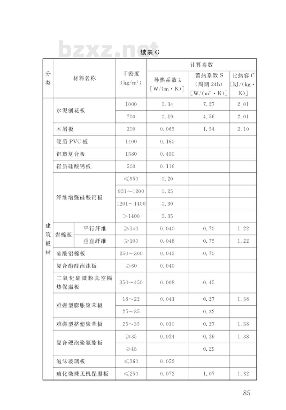 DBJ50-052-2016 公共建筑节能（绿色建筑）设计标准