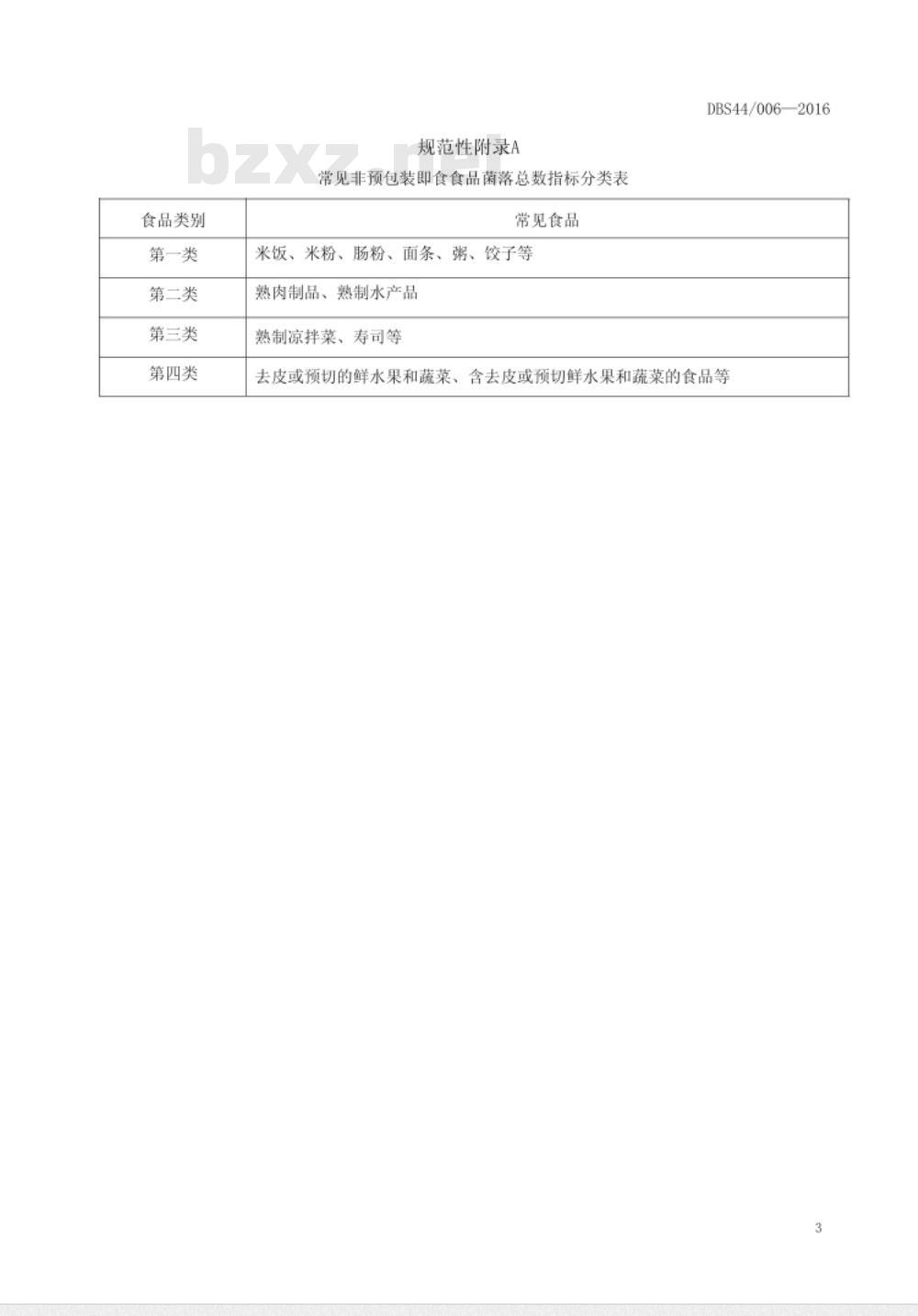 DBS44 006-2016 食品安全地方标准 非预包装即食食品微生物限量