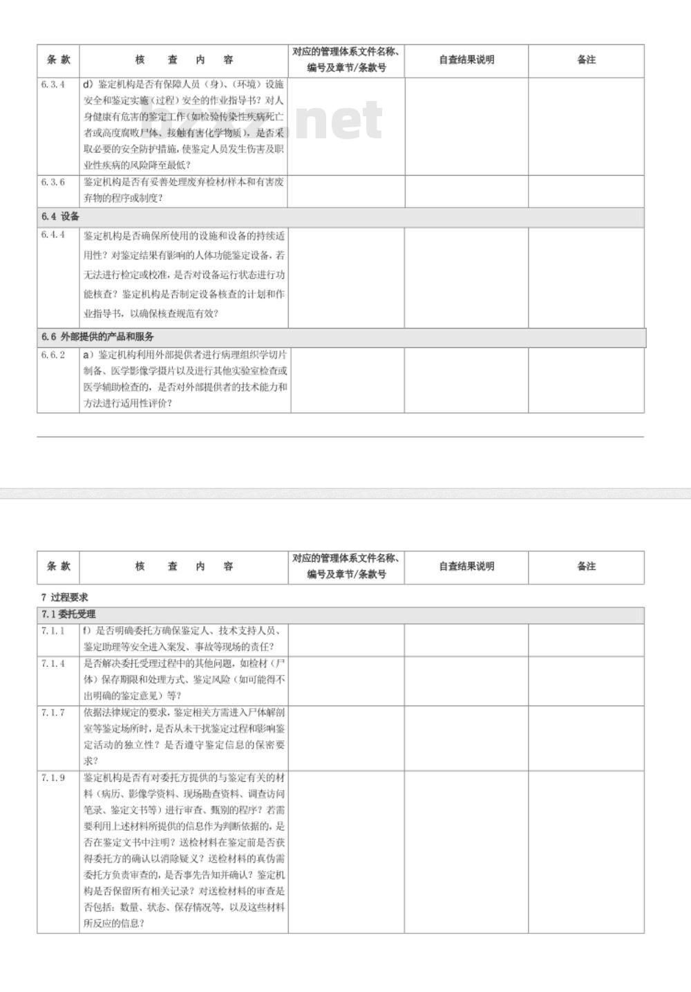 CNAS-CL08-A004：2018 司法鉴定法庭科学机构能力认可准则在法医学鉴定领域的应用说明