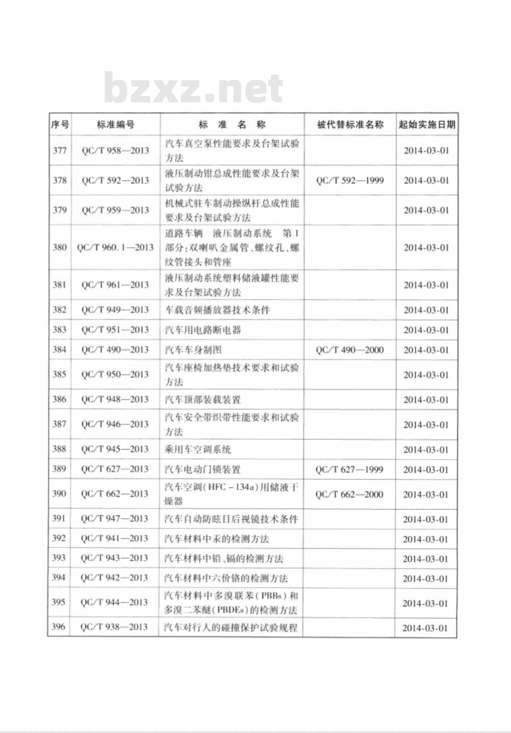 QC/T 936-2013 车厢可卸式垃圾车