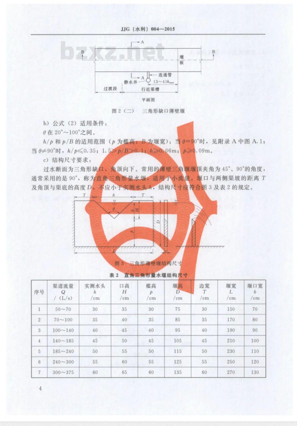 JJG(水利) 004-2015 明渠堰槽流量计计量检定规程