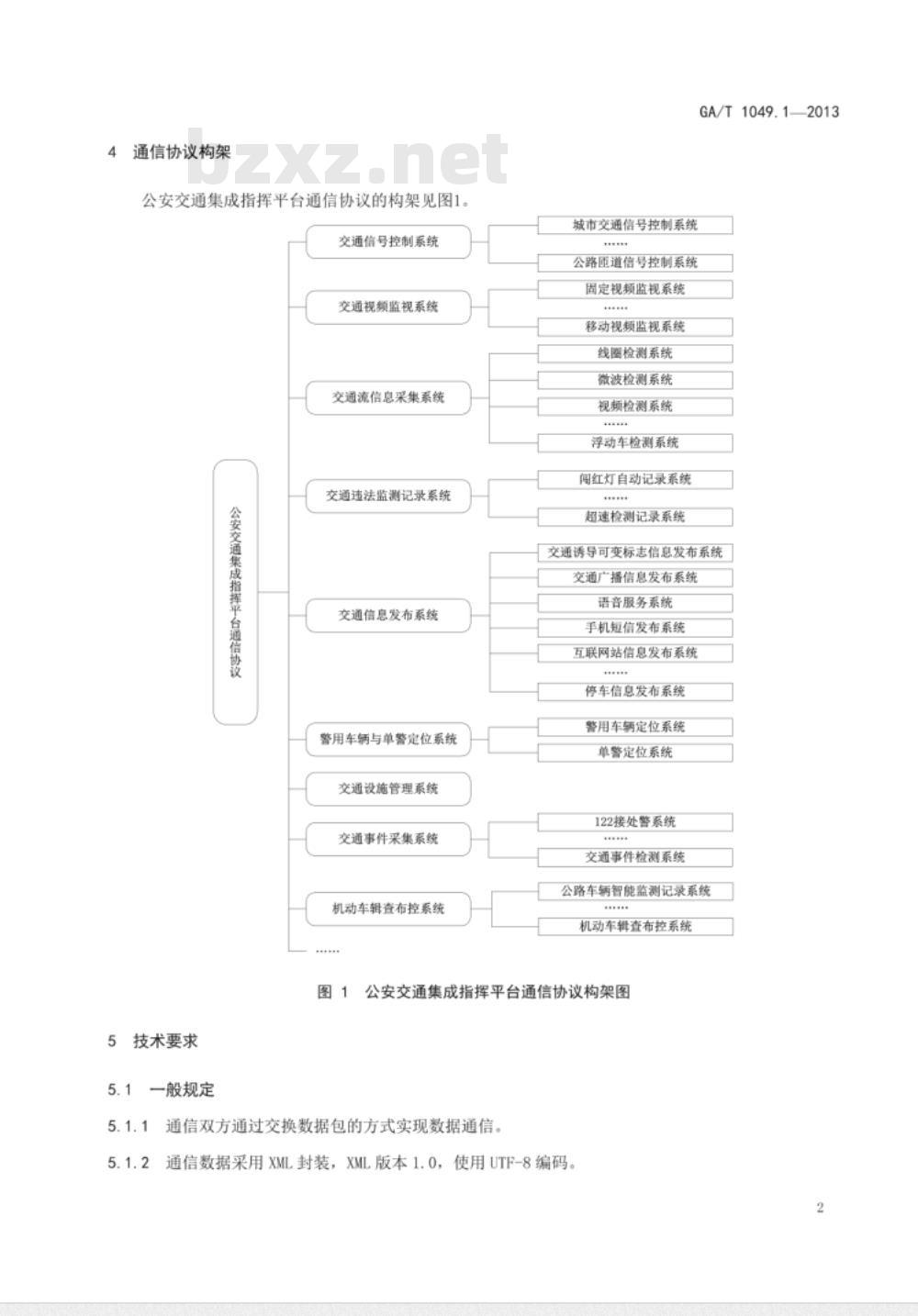 GA/T 1049.1-2013 公安交通集成指挥平台通信协议 第1部分 总则