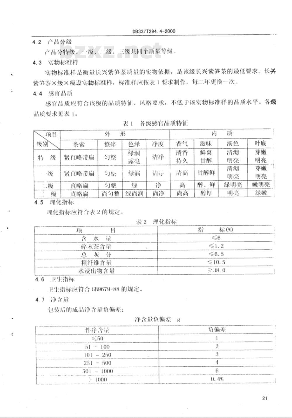 DB 33/T 294.4-2000 长兴紫笋茶 第四部分:商品茶