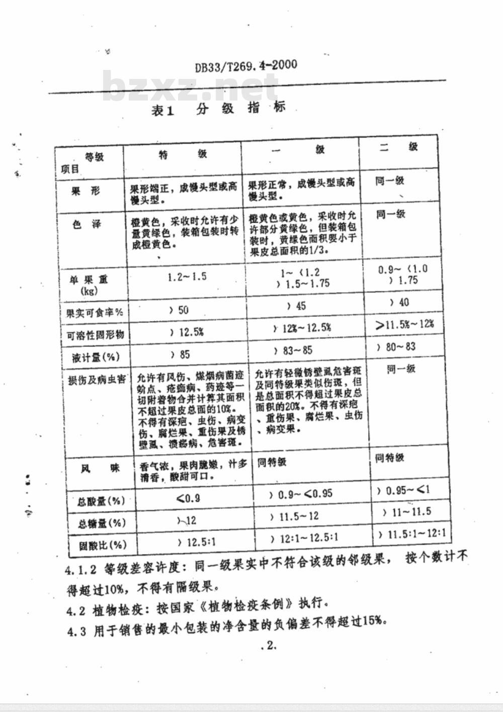 DB 33/T 269.4-2000 皋泄香柚 第4部分：商品果