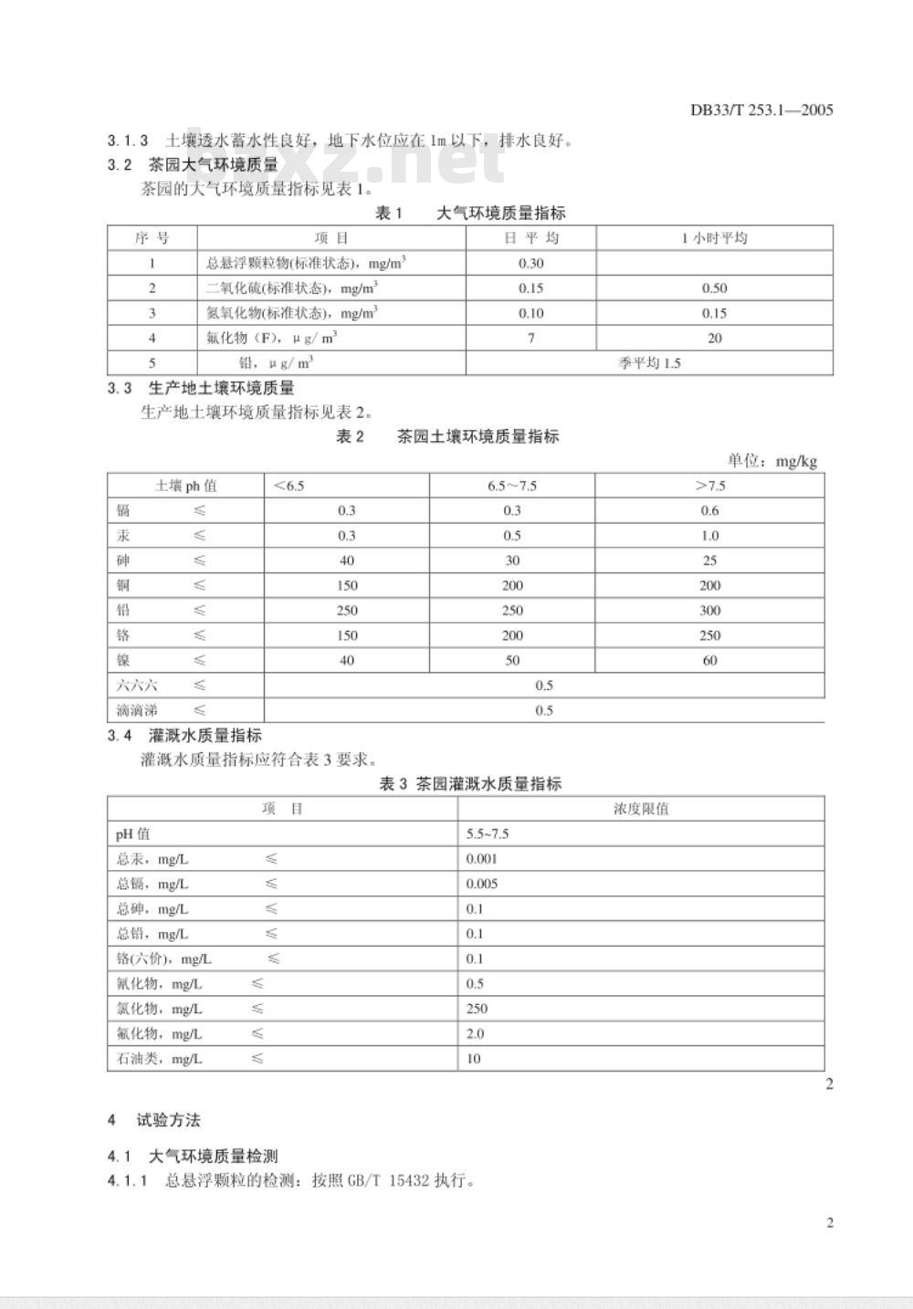 DB 33/T 253.1-2005 无公害绿剑茶 第1部分：产地环境