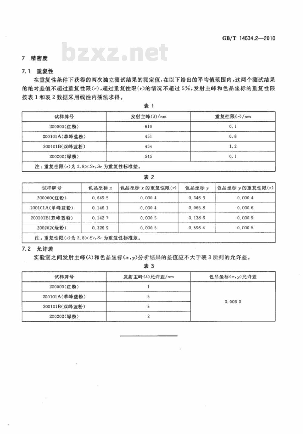 GB/T 14634.2-2010 灯用稀土三基色荧光粉试验方法 第2部分：发射主峰和色度性能的测定
