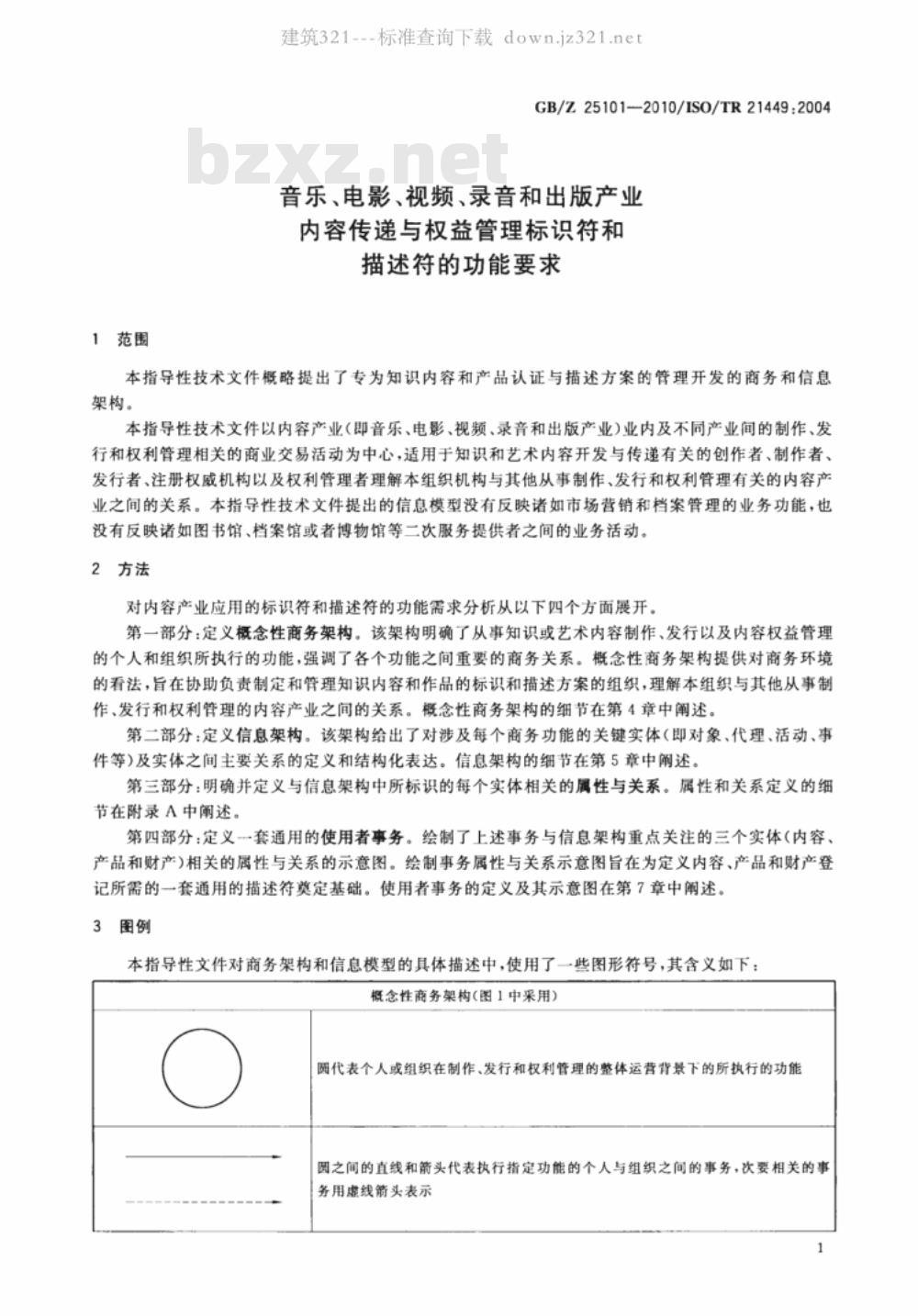 GB/Z 25101-2010 音乐、电影、视频、录音和出版产业内容传递与权益管理标识符和描述符的功能要求