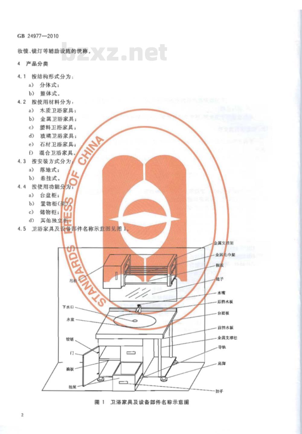 GB 24977-2010 卫浴家具