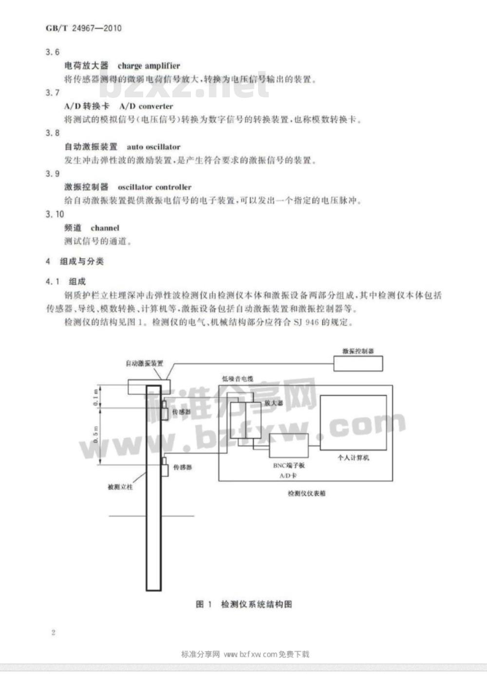 GB/T 24967-2010 钢质护栏立柱埋深冲击弹性波检测仪
