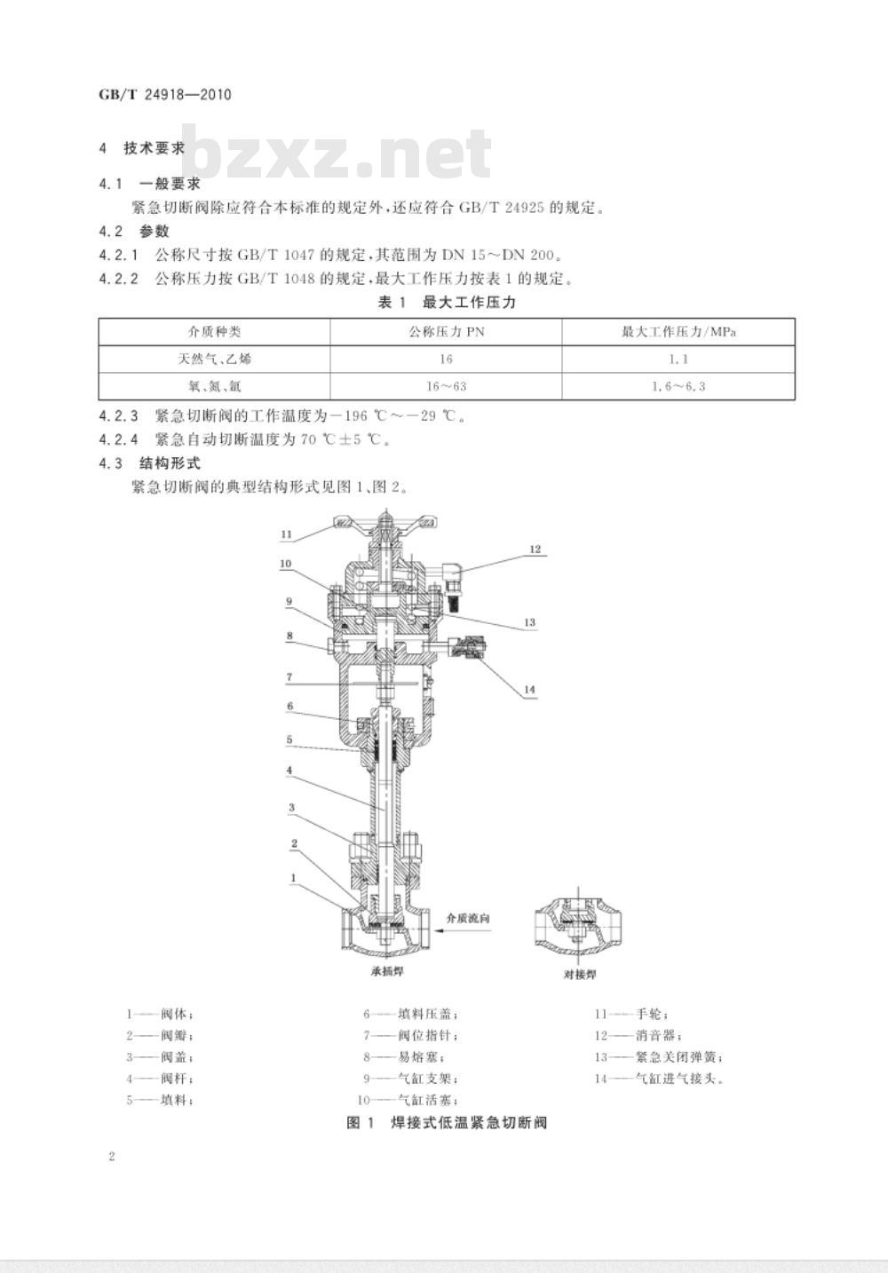 GB/T 24918-2010 低温介质用紧急切断阀