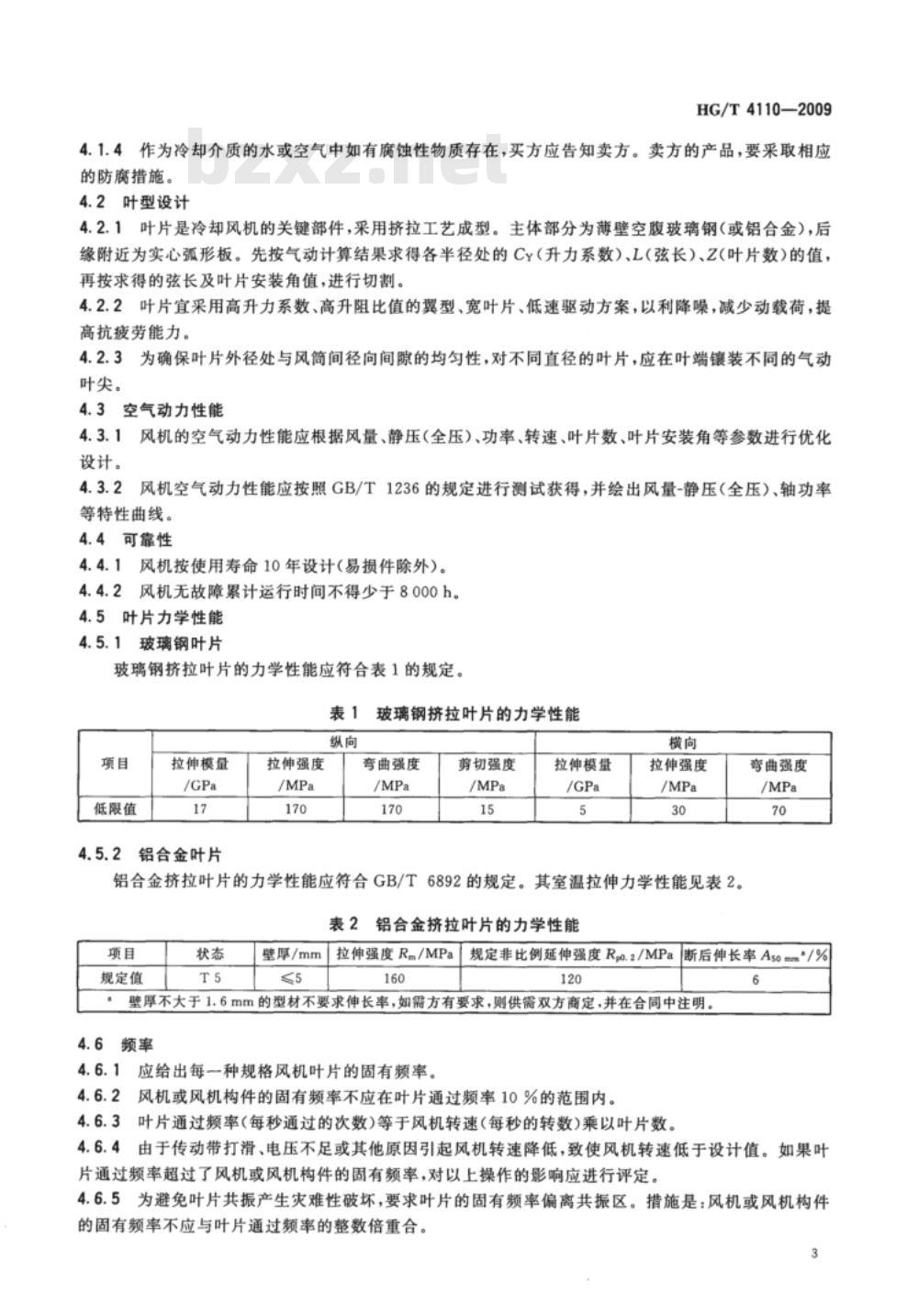 HG/T 4110-2009 冷却风机(挤拉叶片)技术条件