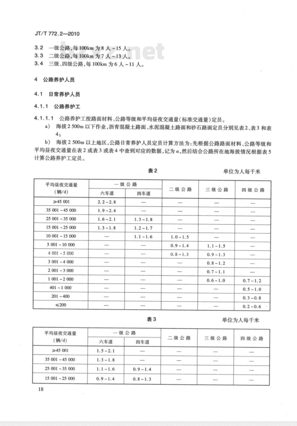 JT/T 772.2-2010 公路劳动定员  第2部分：定员