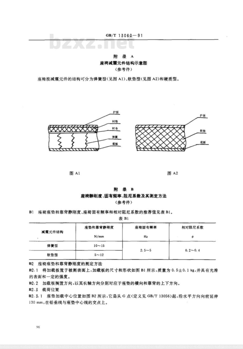 GB/T 13059～13060-1991 客车乘客座椅尺寸规格和技术条件[合订本]
