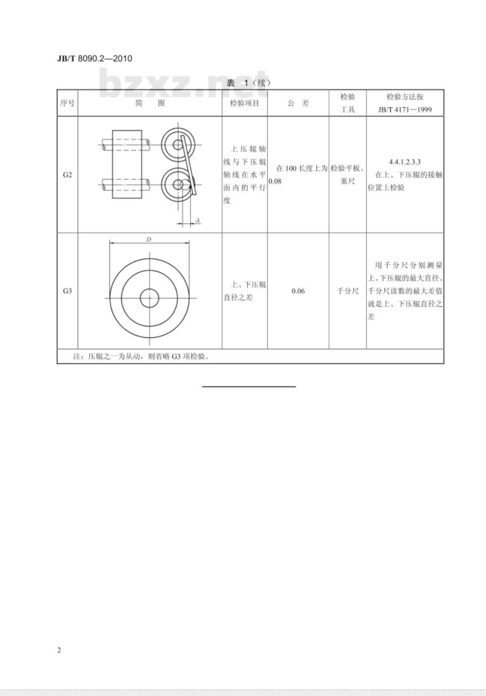 JB/T 8090.2-2010 木工锯条辊压机  第2部分：精度