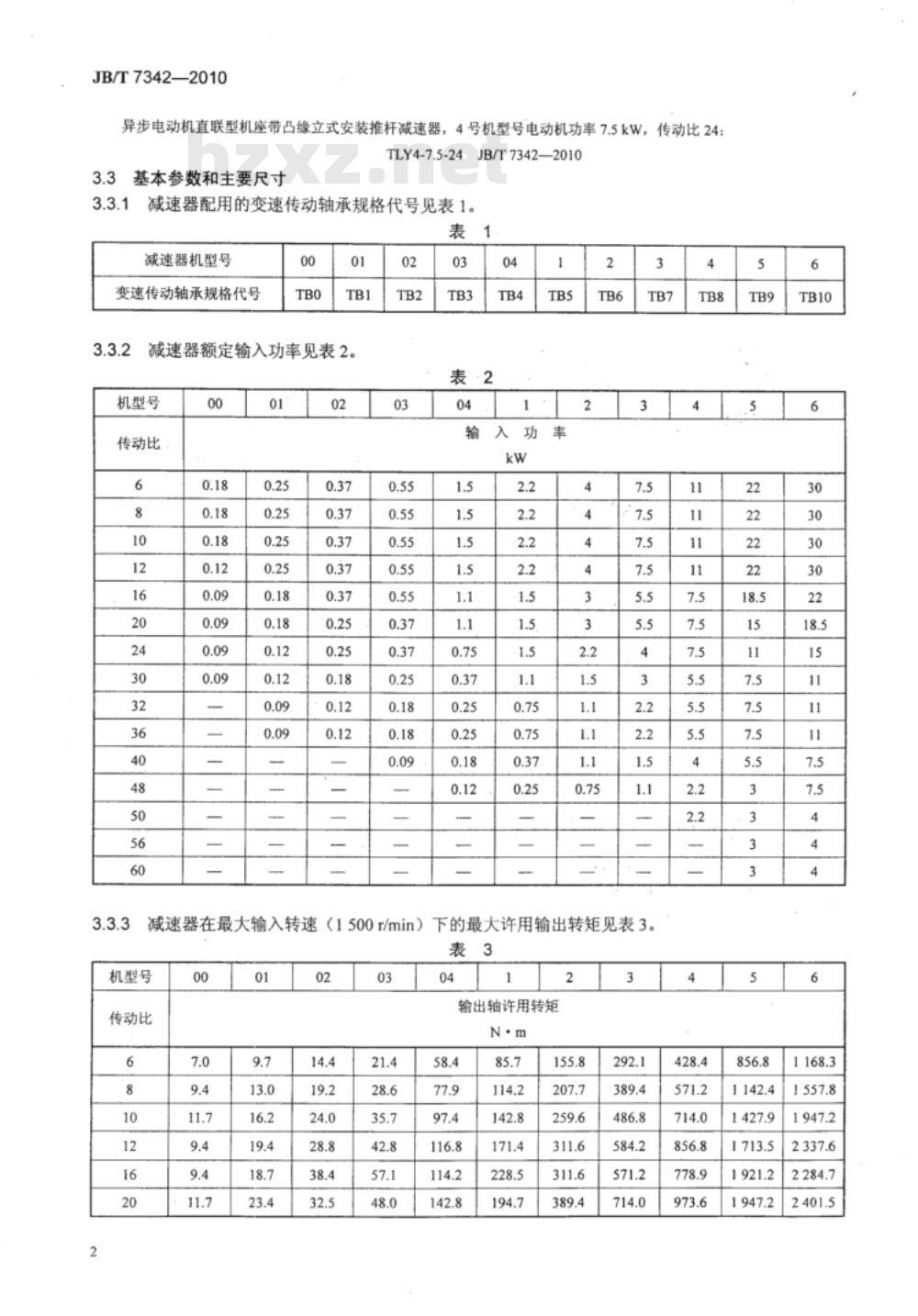 JB/T 7342-2010 推杆减速器