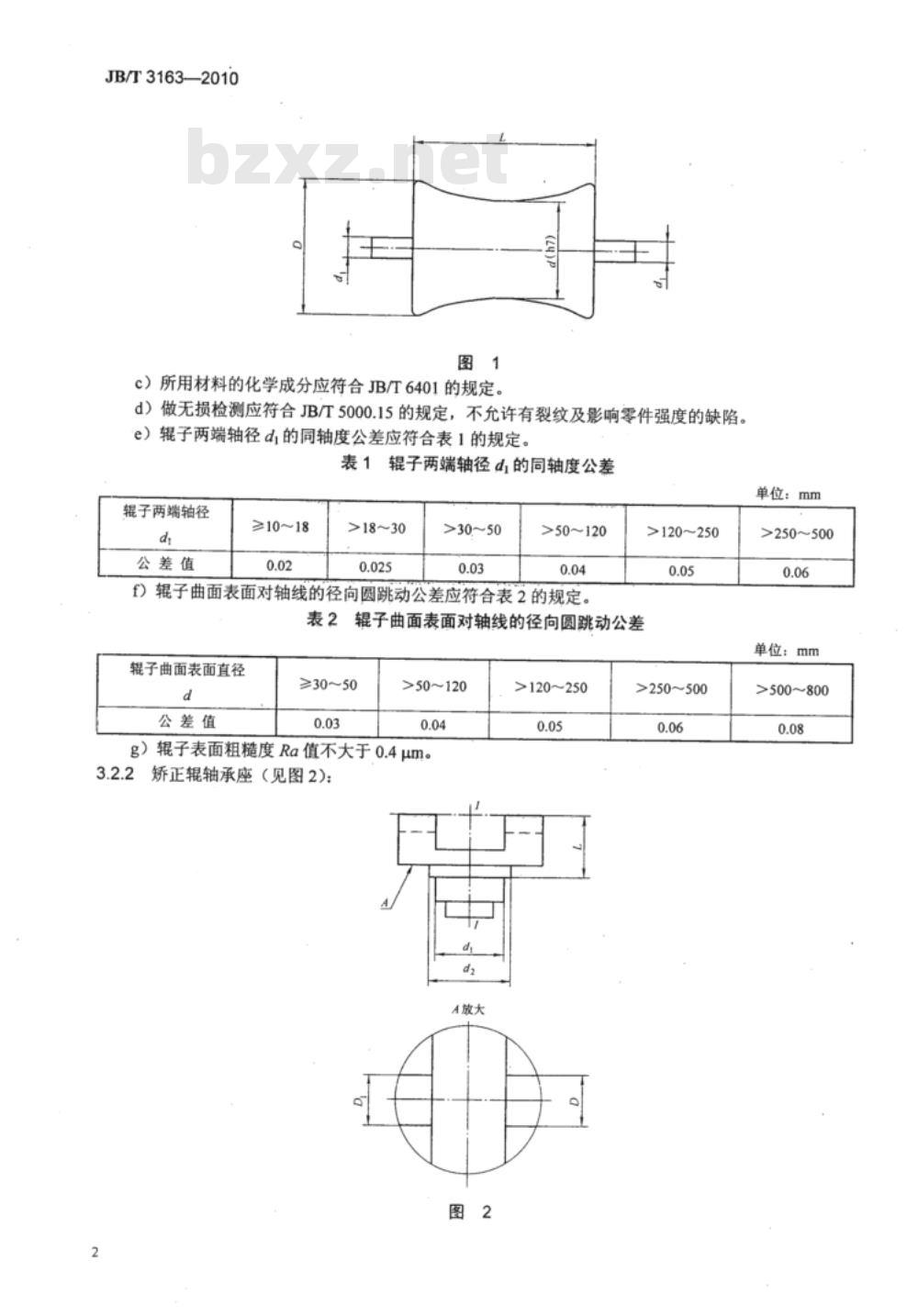 JB/T 3163-2010 斜辊式管材矫正机 技术条件