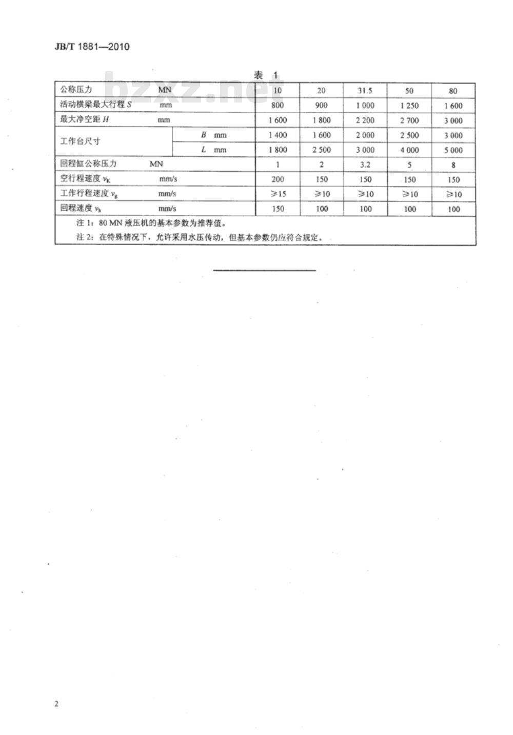 JB/T 1881-2010 切边液压机 型式与基本参数