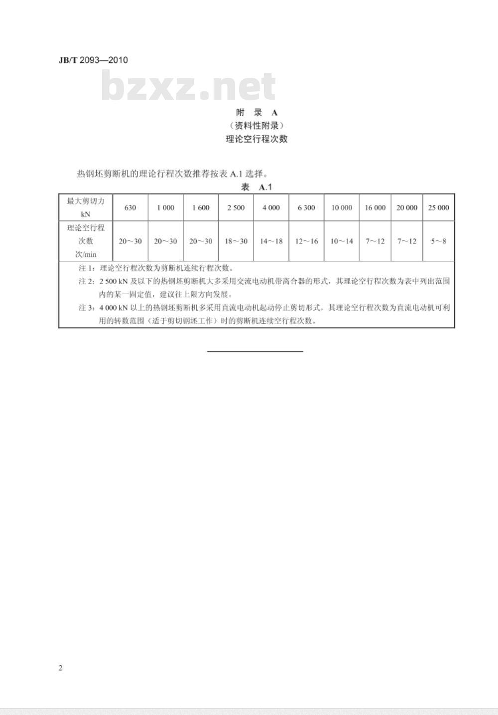 JB/T 2093-2010 热钢坯剪断机  基本参数