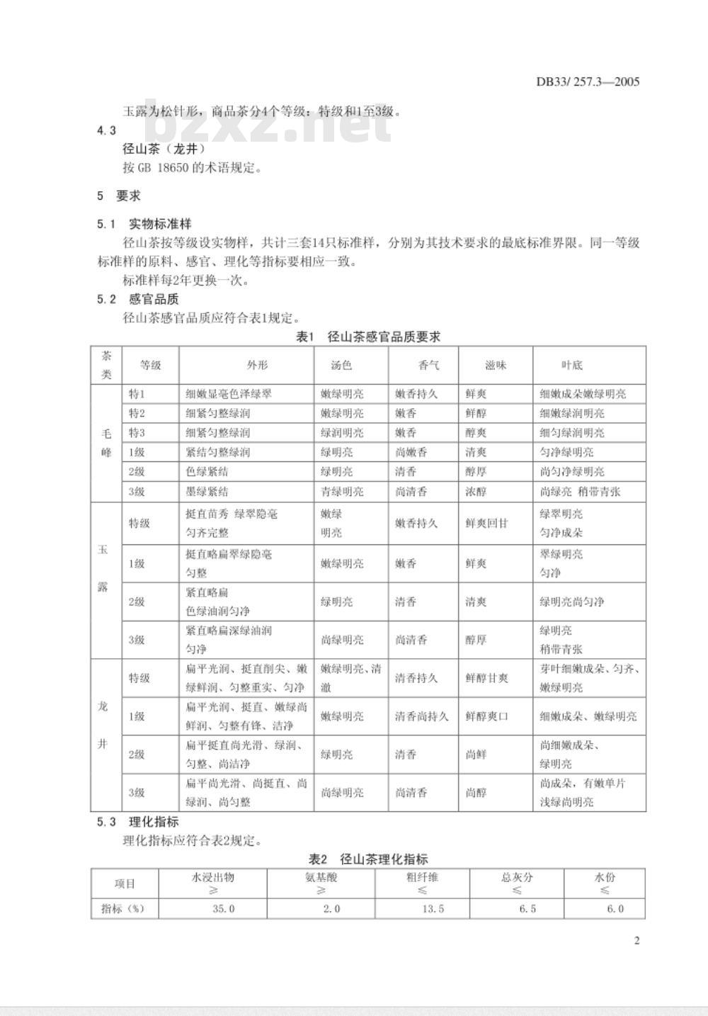 DB33/257.3-2005 径山茶 第3部分:质量安全要求