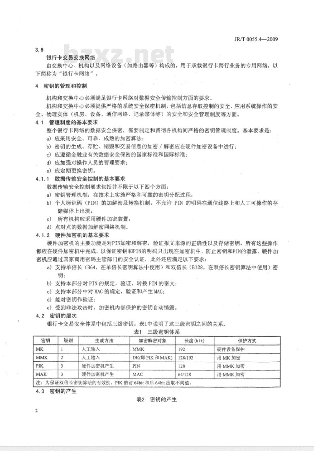 JR/T 0055.4-2009 银行卡联网联合技术规范 第4部分：数据安全传输控制