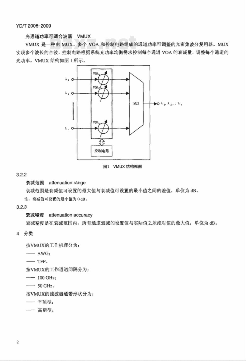 YD/T 2006-2009 光通道功率可调合波器技术要求和测试方法