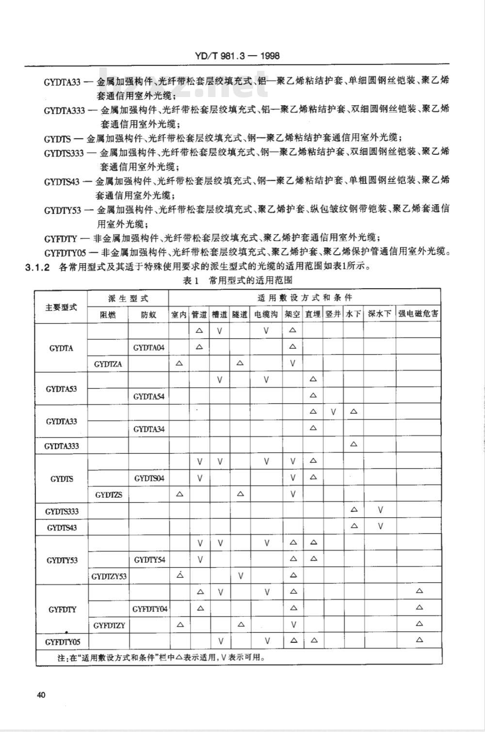 YD/T 981.3-2009 接入网用光纤带光缆 第3部分：松套层绞式