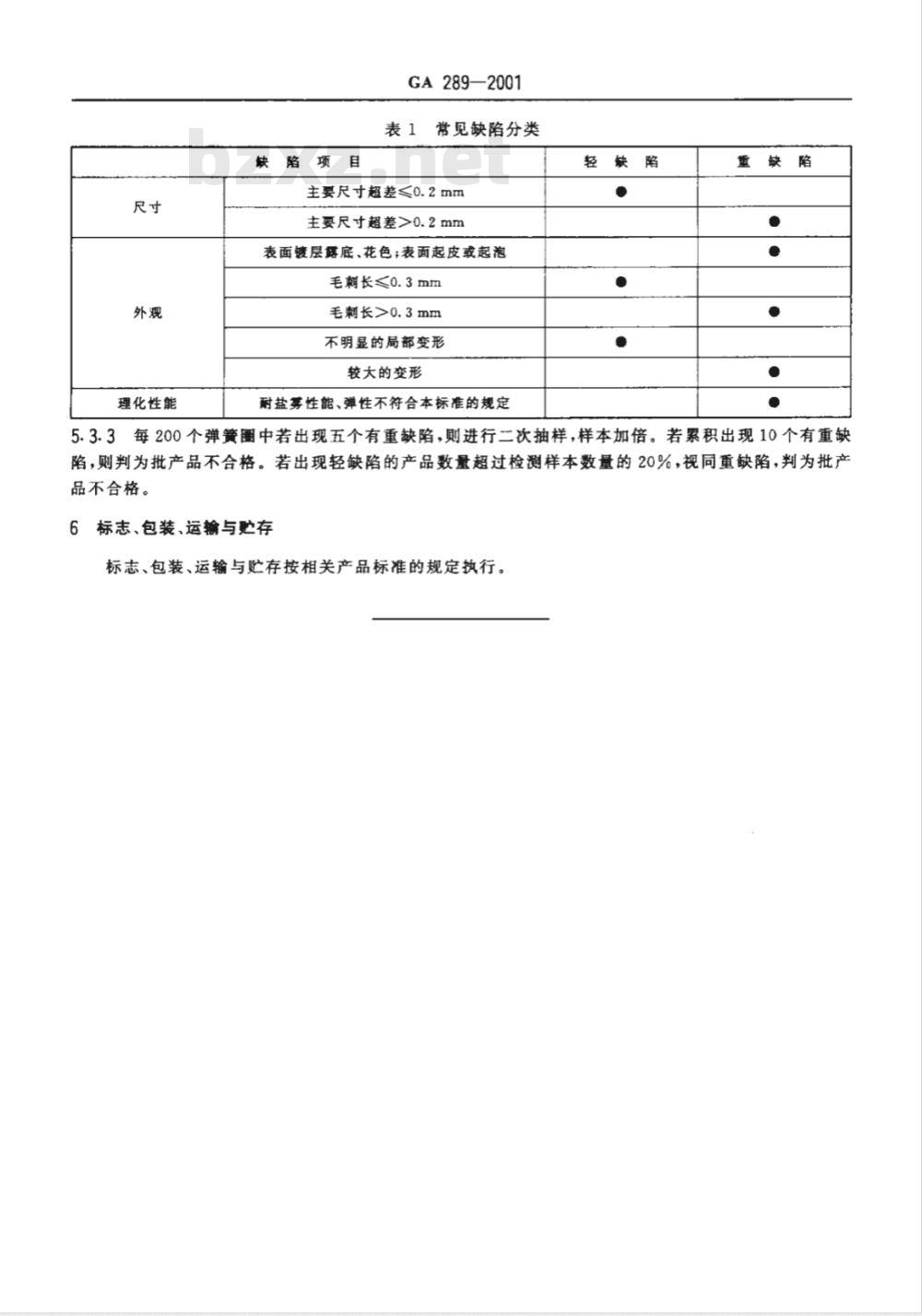 GA 289-2009 警用服饰 弹簧卡扣