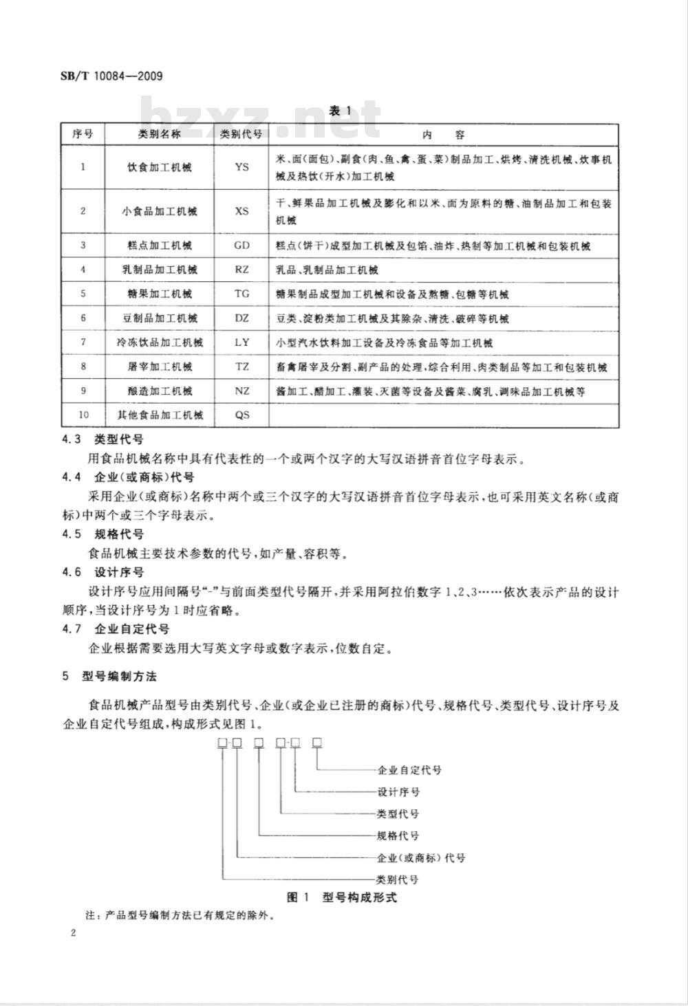 SB/T 10084-2009 食品机械型号编制方法