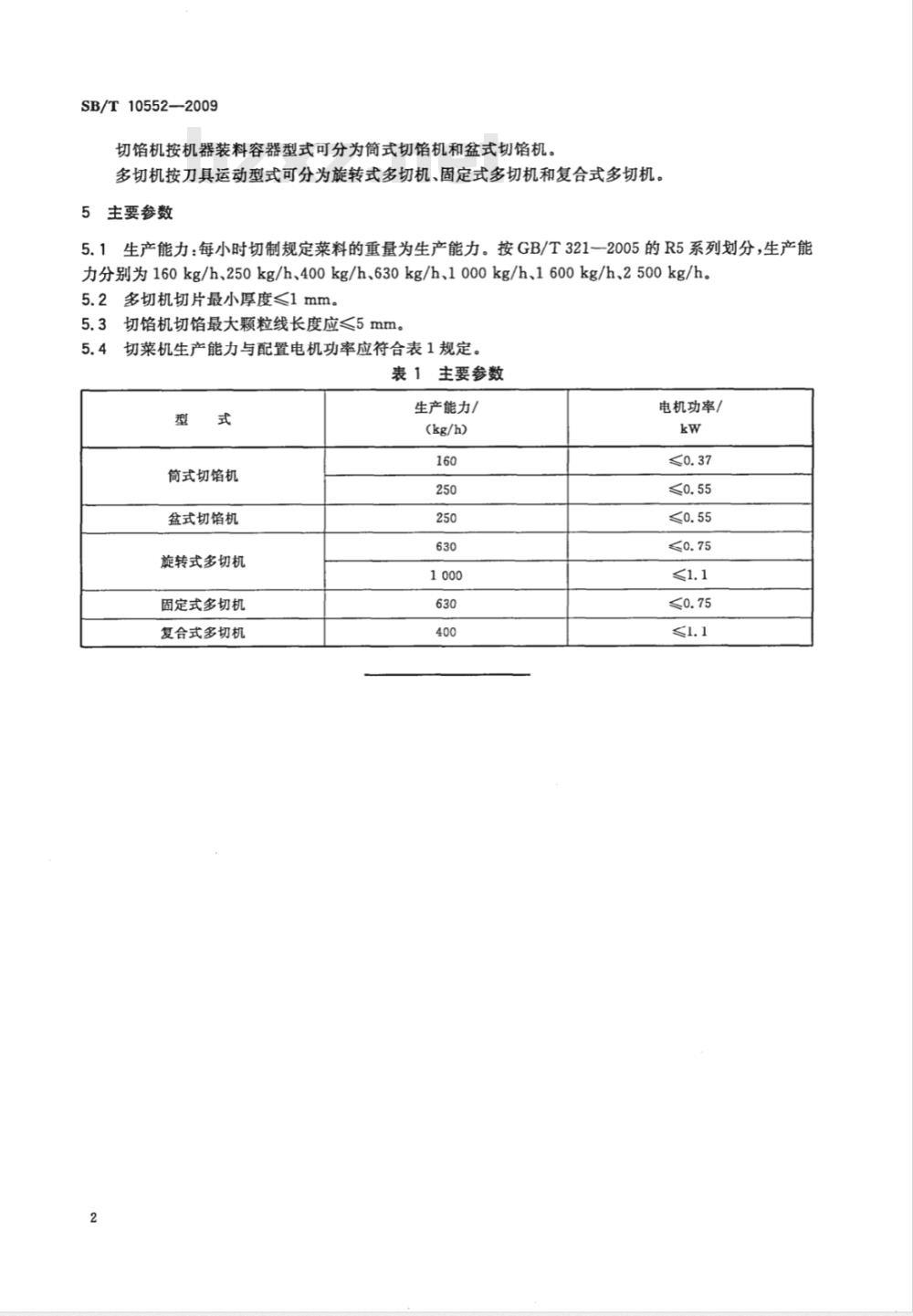 SB/T 10552-2009 切菜机型式与主要参数