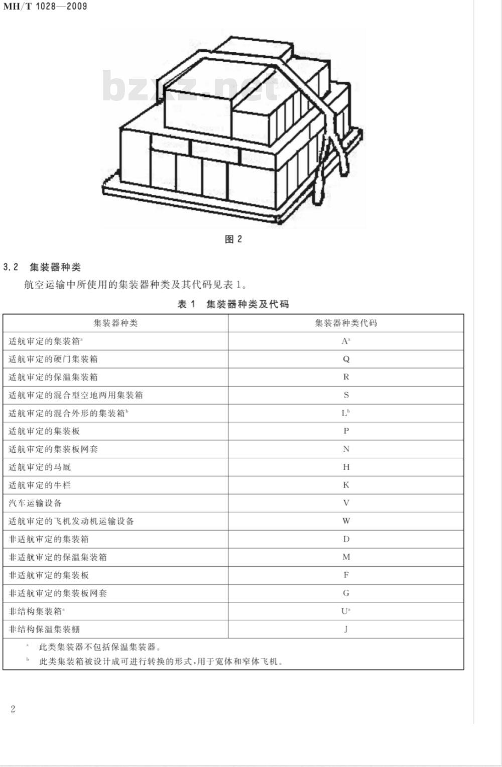 MH/T 1028-2009 航空运输集装货物外形轮廓尺寸