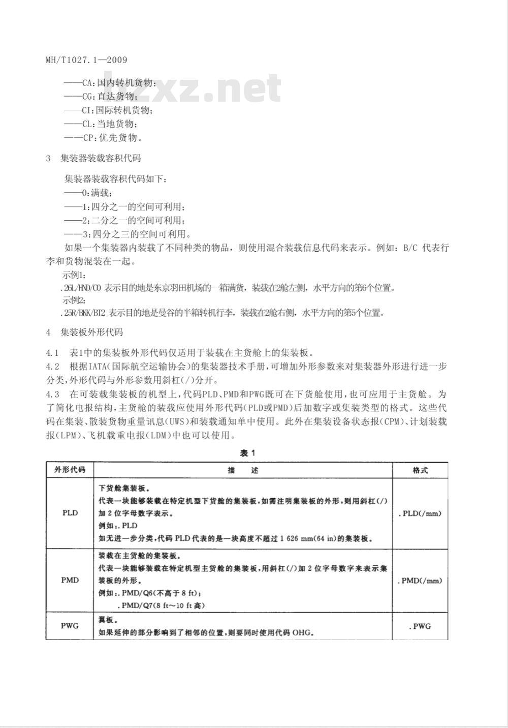 MH/T 1027.1-2009 运输文件和电报中使用的装载信息代码 第1部分：普通代码