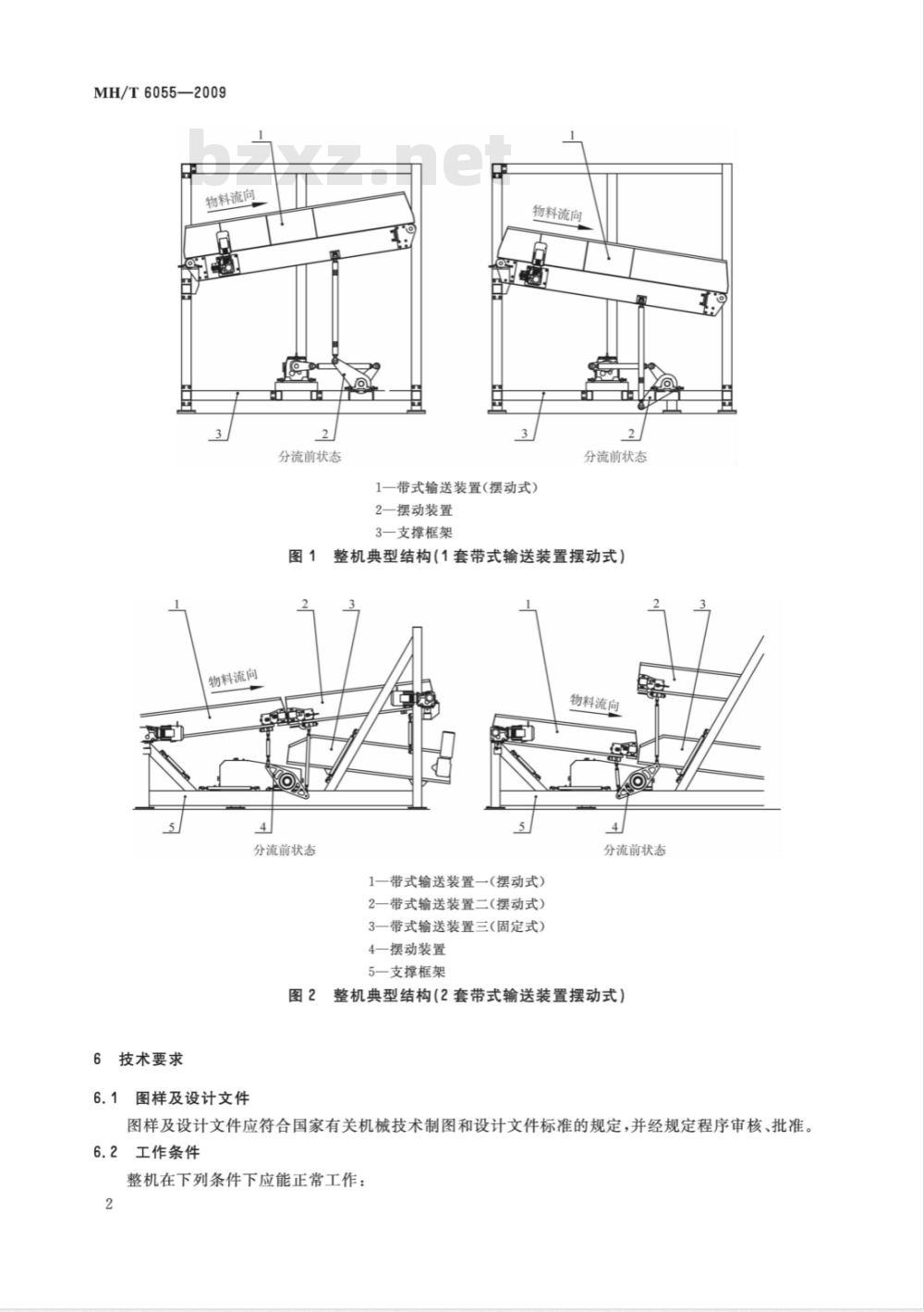 MH/T 6055-2009 行李处理系统 垂直分流器